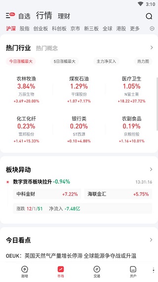 涨乐财富通app