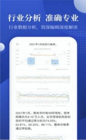 新驾培内参