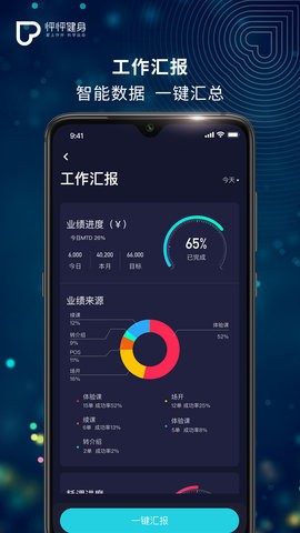 怦怦健身教练图2