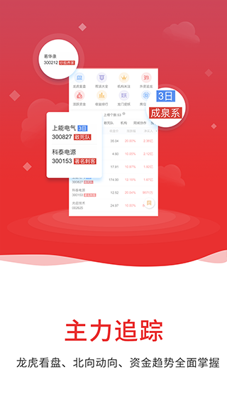 通达信看盘软件手机版官方版图2