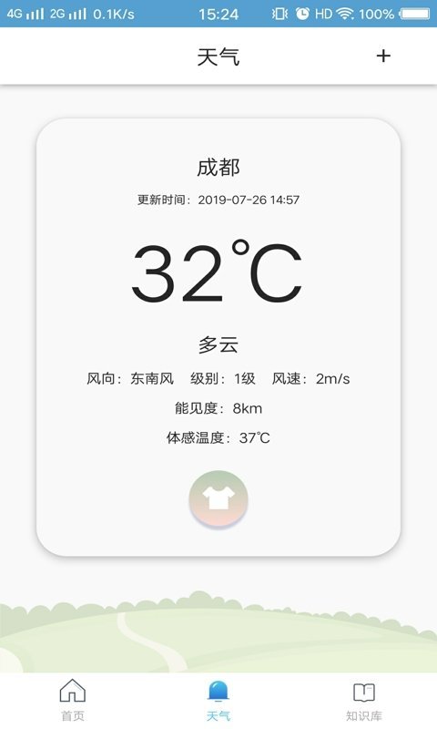 香缇卡天气图册图2