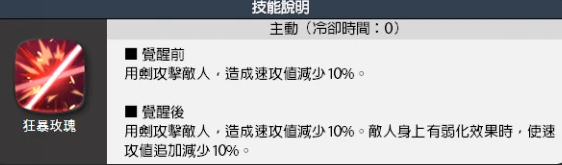 第七史诗无神论者丽迪卡怎么样 丽迪卡角色强度分析