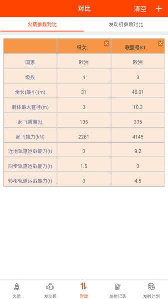 火箭数据库图2