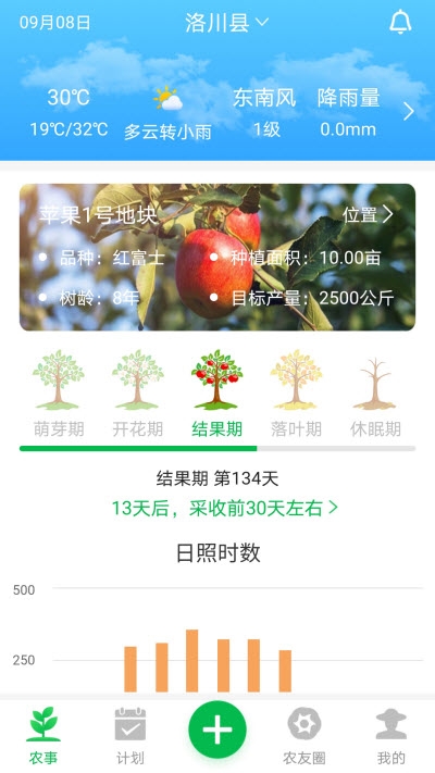 果园天气通图2