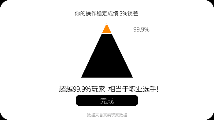 我的游戏天赋正版截图1