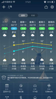 天气预报王