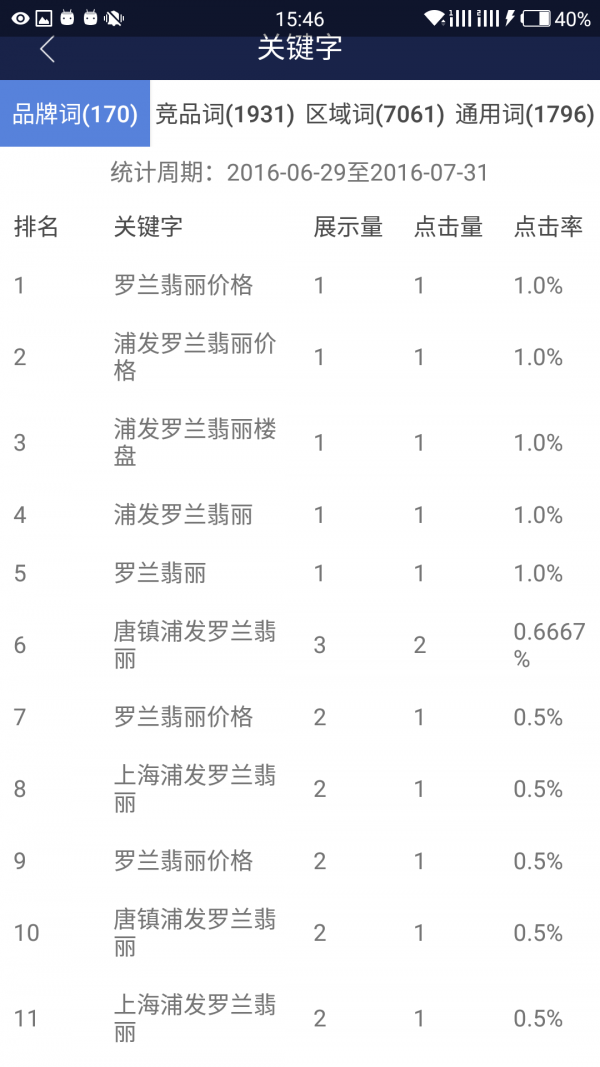 蜜蜂网拓手机版图6