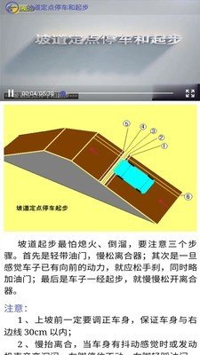 驾考科目一科目二图1