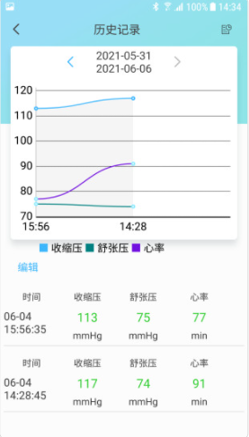 开蒙健康app官方版截图3