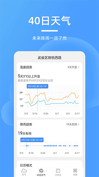 全能天气预报图4