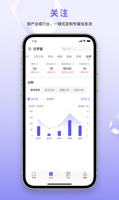 睿兽分析app