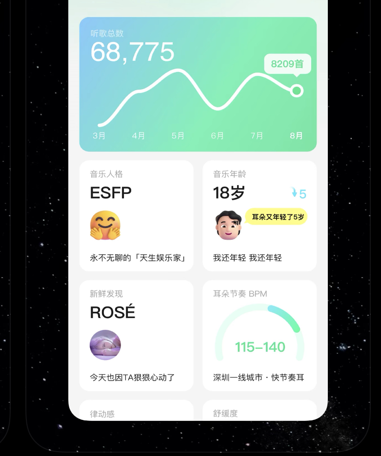 音质最好的音乐app排行榜 音质最好的音乐软件top10