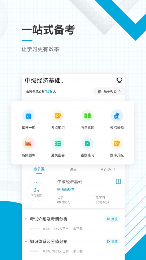 中级经济师准题库图1