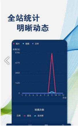 政企影像档案库系统截图2