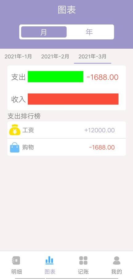 家常小记app手机版图3