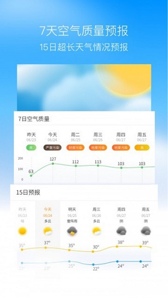 奈斯天气最新版图1