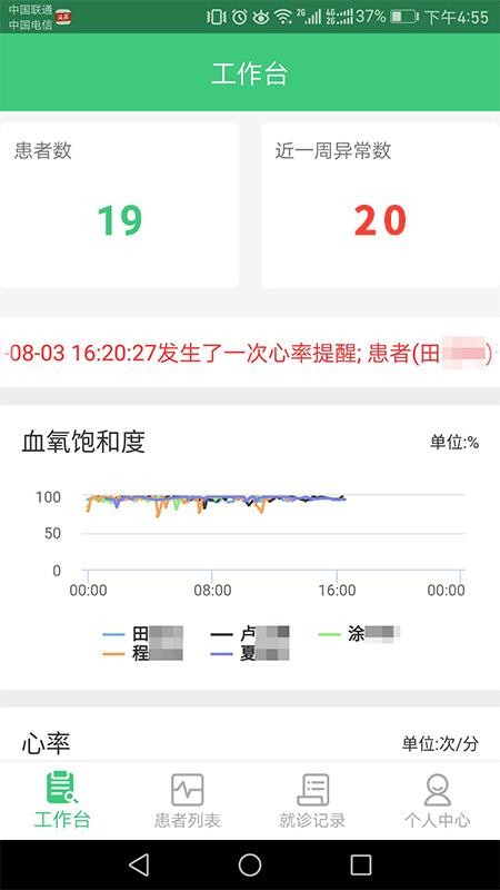 心脑血管研究医生图4