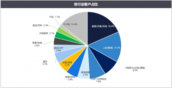 博报堂旗下株式会社IREP确认参展2023ChinaJoyBTOB