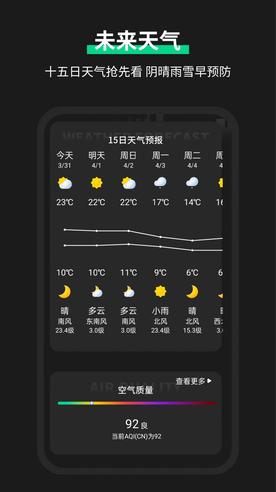 雷达实时天气预报app截图2