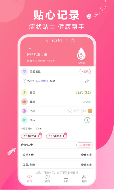 大姨妈安全期图4
