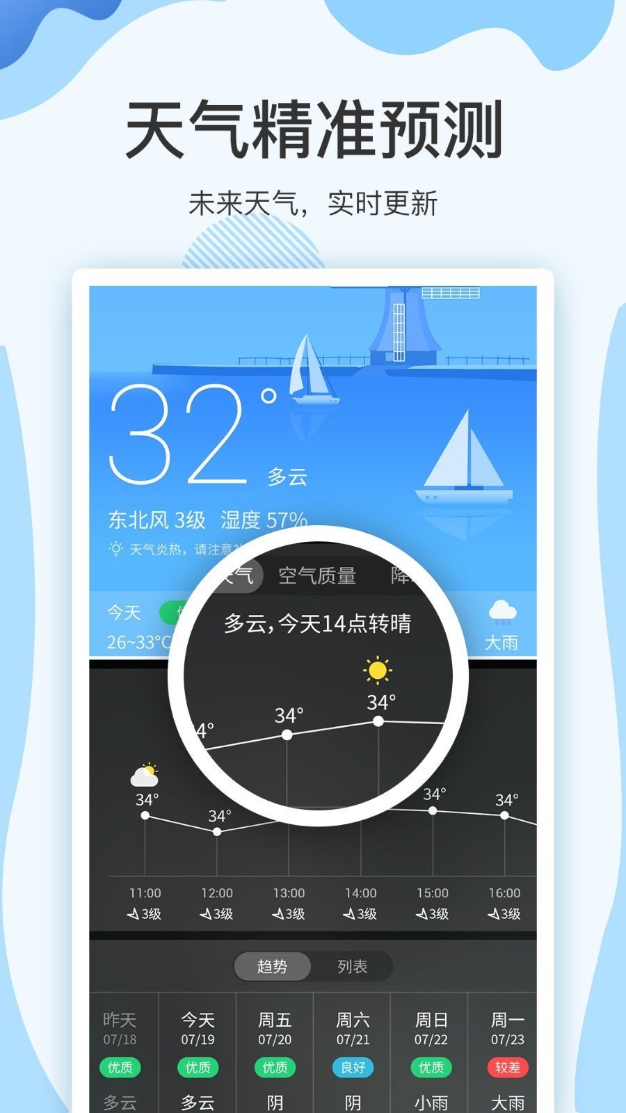 云犀天气预报图1