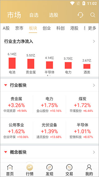 国联证券尊宝