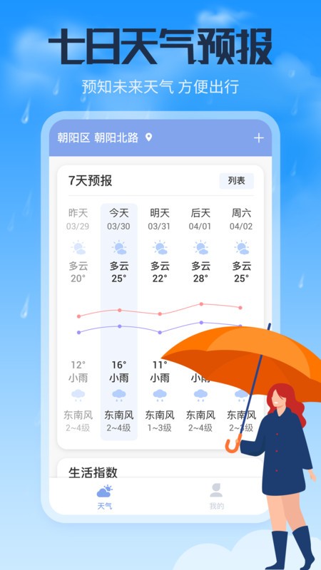 风云天气通截图2