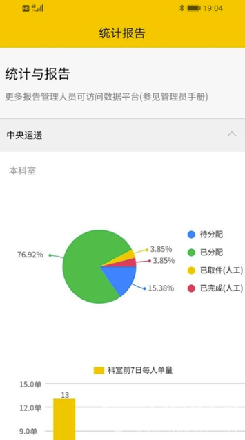 医辅院方app图2