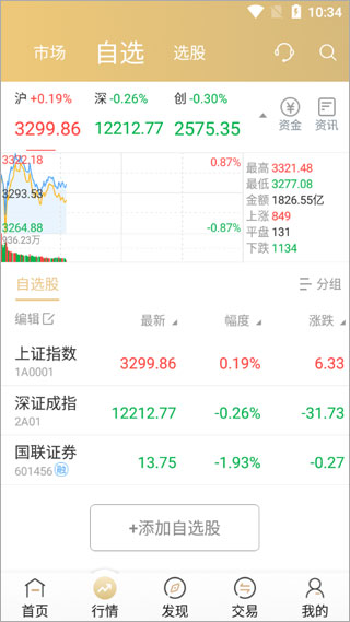 国联证券尊宝