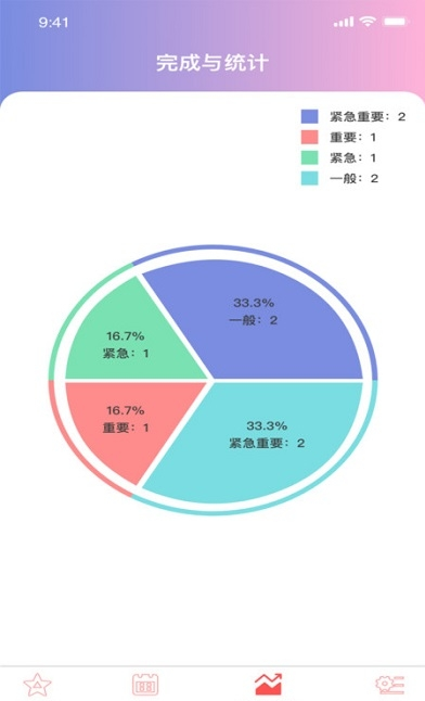 草莓生活时间管理