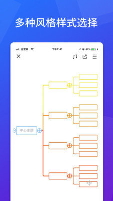 脑图人思维导图图1