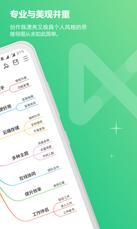 MindMaster思维导图app