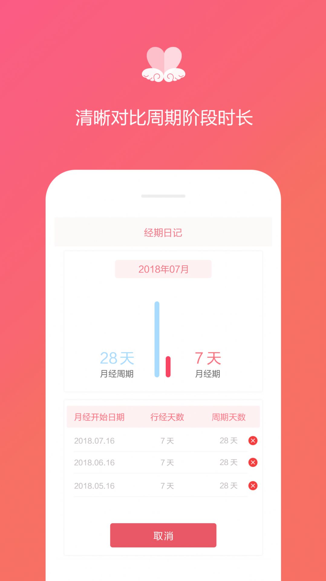 月经期日记app截图2