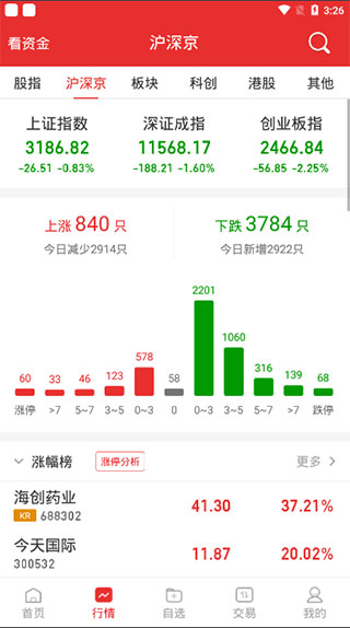 大同证券app