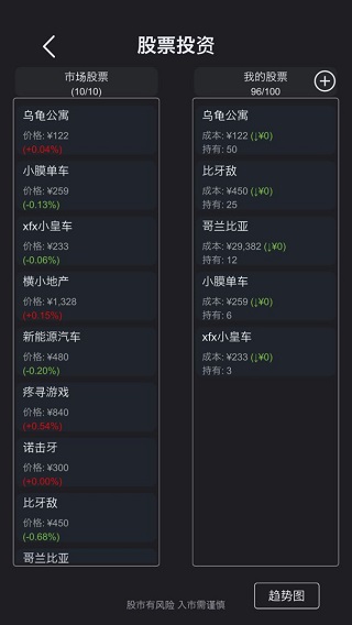 模拟经营医院破解版图3