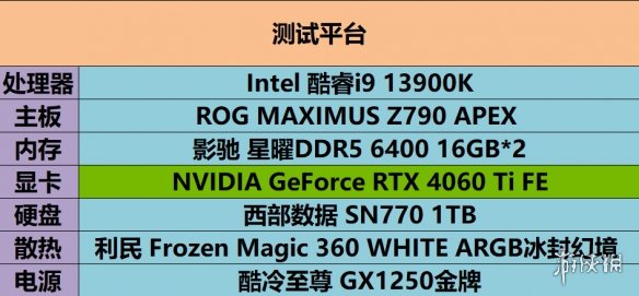 DLSS3加持,完美的1080P游戏体验:RTX 4060 Ti 评测