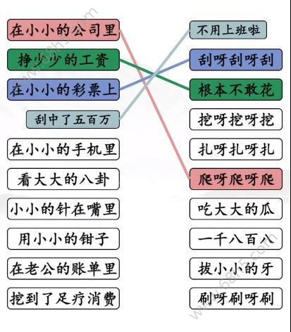 汉字找茬王连线各版本挖呀挖答案 连线挖呀挖通关攻略[多图]图片2