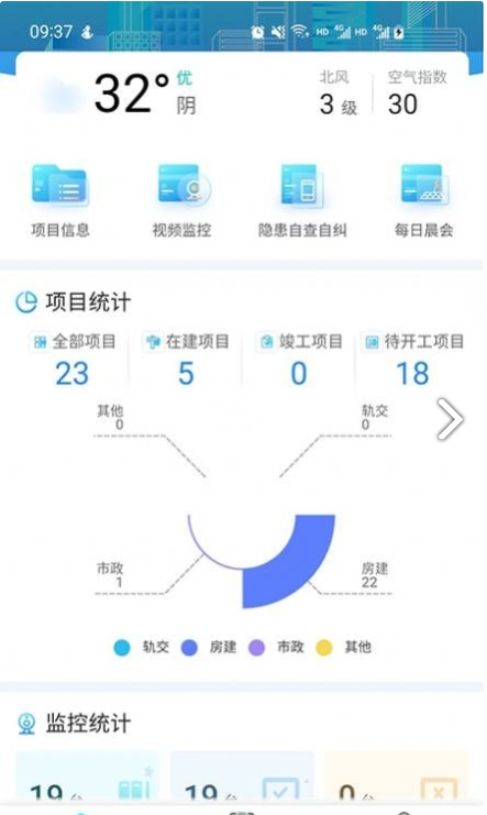 苏相工地监管图1