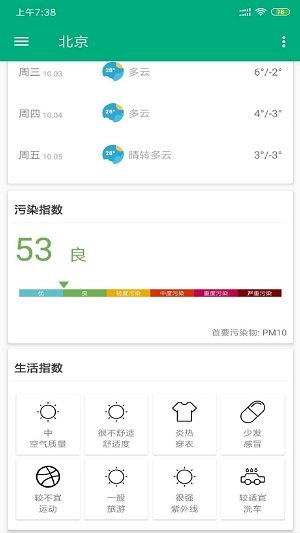 安果天气预报图1