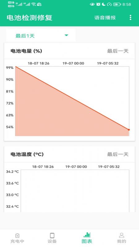 电池检测修复图3