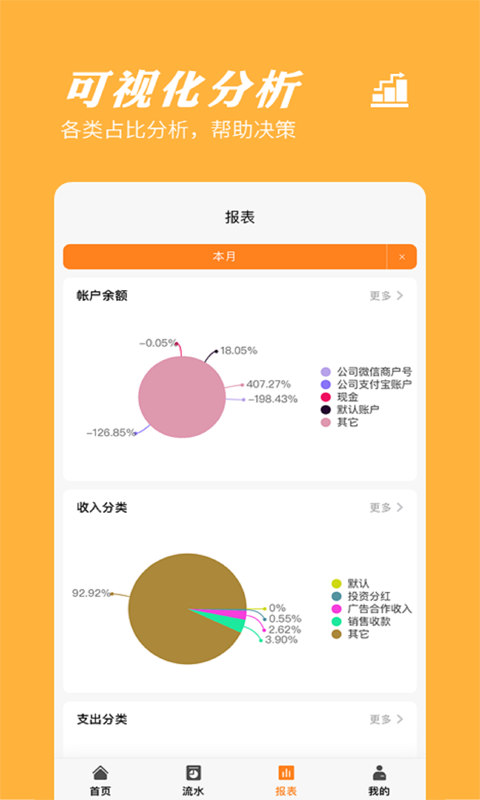 橙子记账通手机版图2