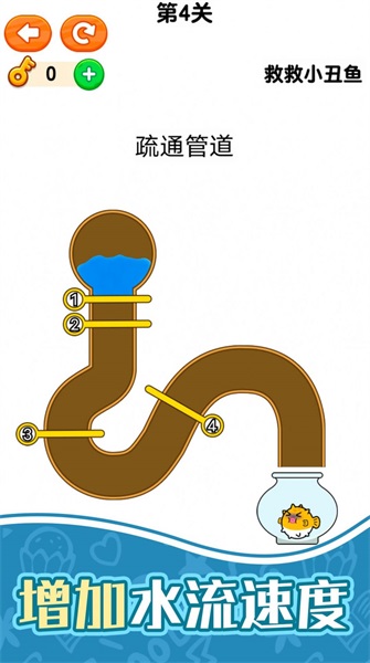 下水道拉杆救救小丑鱼图1