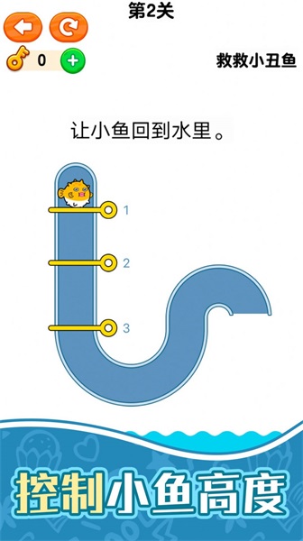下水道拉杆救救小丑鱼图3