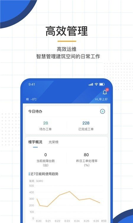 AI能效管家截图3