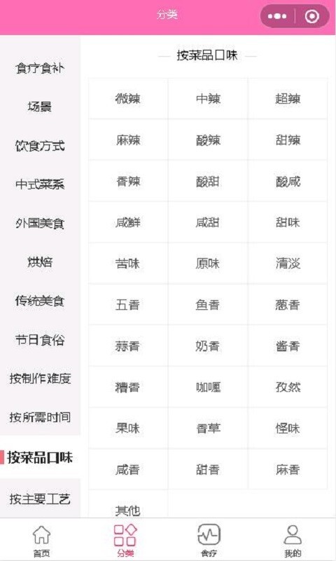 凯哥菜谱图2