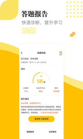 经济师题库通图1