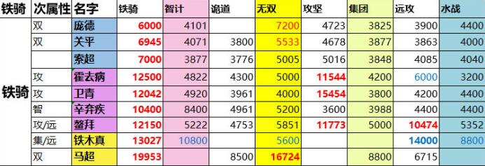 一亿小目标2