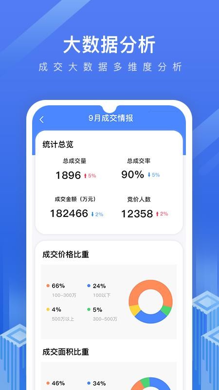 法拍管家app官网版图1