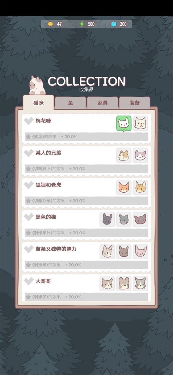 猫汤中文破解版截图2