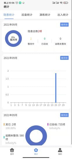 校安云app图1
